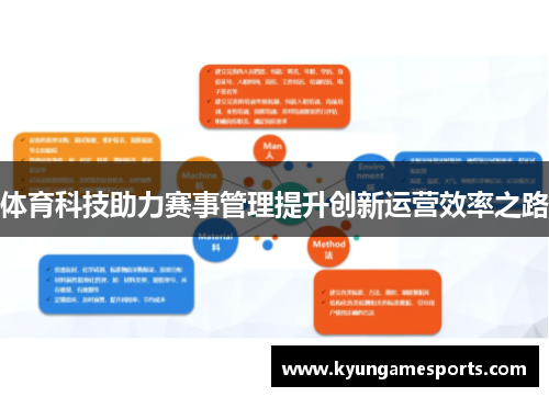 体育科技助力赛事管理提升创新运营效率之路