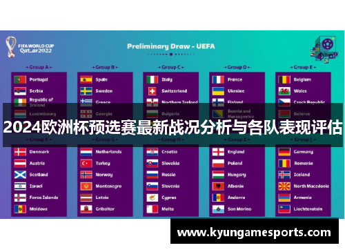 2024欧洲杯预选赛最新战况分析与各队表现评估