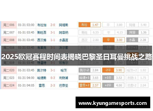 2025欧冠赛程时间表揭晓巴黎圣日耳曼挑战之路